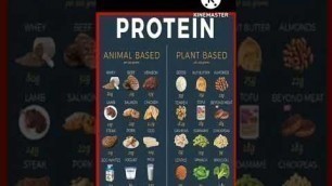 'protein foods veg and non veg'