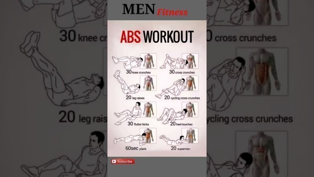 'Men Fitness #absworkout#shorts'