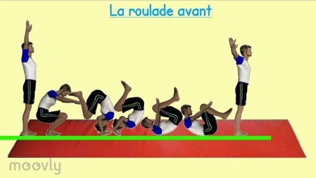 'Capsule vidéo EPS: Gym Les roulades avant et arrière'