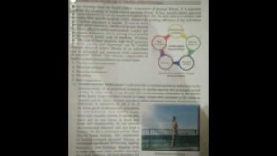 'Class- 11th , Chapter-3rd (Part - 3) Physical Fitness, Wellness & Lifestyle'