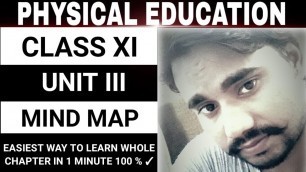 'Mind Map |Class XI ||Unit 3||Physical  fitness,wellness and lifestyle || physical education||'