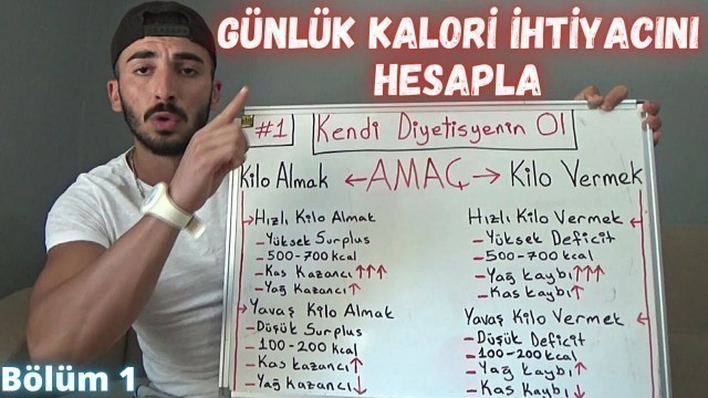 'Günlük Kalori İhtiyacını Hesapla | Uygulamalı Anlatım | Kendi Diyetisyenin Ol | Bölüm 1'