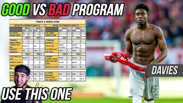 'Why The Gym Doesn\'t Work For Footballers | Use This Sample Program'