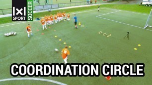 'The Coordination Circle for Soccer Players'