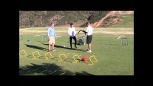 'THE BIG 3. Carlos Rodiles favourite 3 golf exercises'