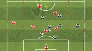 'GK+6v6+GK in the center zone - Fitness in Soccer'