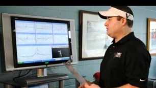 'Golf Analytics Fitness - Atlantic Highlands, NJ'