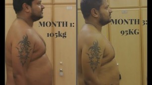 '6 Pack Abs Transformation W GE Fitness (Before and After)'