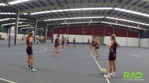 'Netball Strength and Conditioning - RAD'